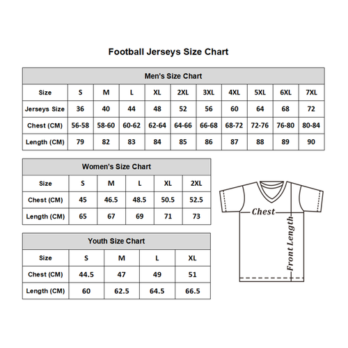 A.Falcons #5 Drake London Black Vapor F.U.S.E. Limited Stitched American Football Jerseys