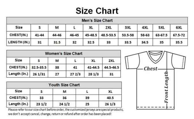 Custom Houston Astros Active Player Navy 2025 City Connect Limited Stitched Baseball Jersey